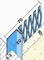 Početni profili unutarnji