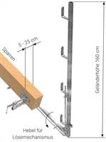 Zaštitna ograda pocinčana, visina 160cm, Z4811890V