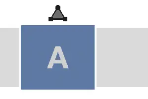 Transportno postolje "A" GEDA 500Z/ZP 2, 1,6x1,4x1,1/1,8m, 1 utovarna podnica, 1 istovarna podnica, ZG1043